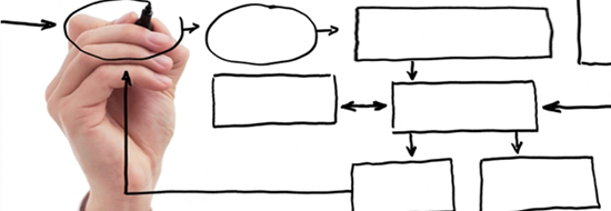 Business Process Management