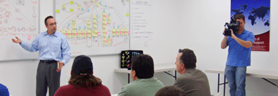 lean Office